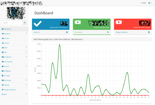 Sarosh Junior College  - Project Showcase